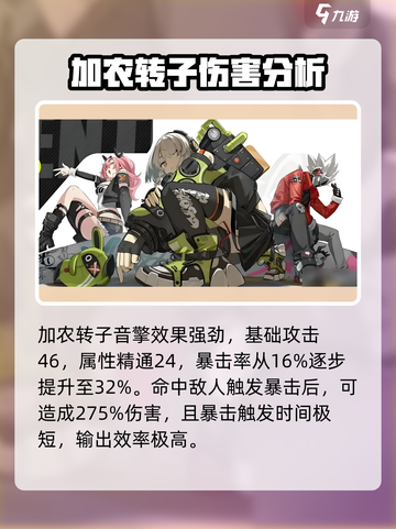 绝区零🔥加农转子叠5超详细解析来啦！新手必看⚡截图4