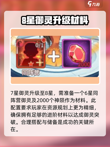 阿尔米娅赞歌升星材料要什么介绍截图3