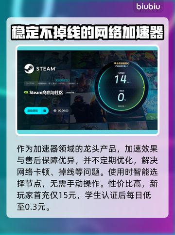 低延迟网游加速器推荐，玩游戏必备🔥截图5