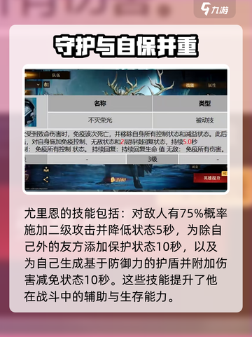 龙息神寂尤里恩职业有哪些介绍截图3