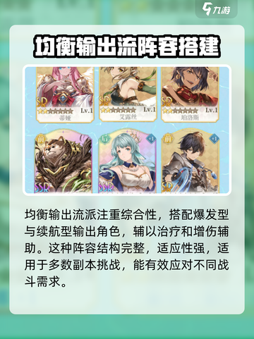 代号克洛诺斯均衡输出流怎么搭配介绍截图2