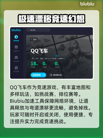 QQ飞车延迟高？这个加速器🔥超好用！截图4