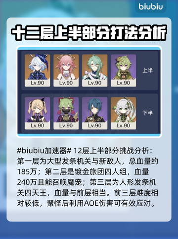 原神4.4深渊配队🔥超强阵容前瞻⚡截图2