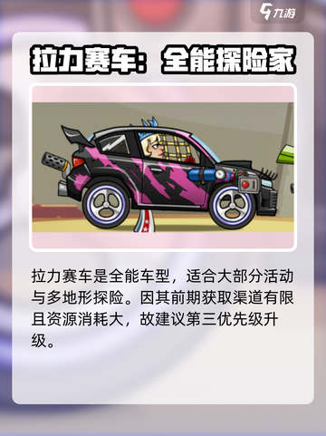 登山赛车2赛车升级顺序是什么介绍截图4