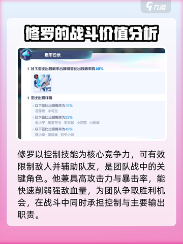 奥拉星2🔥修罗培养攻略，强度分析必看！💥截图4