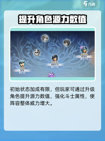圣斗士星矢重生2世界树功能介绍介绍截图4