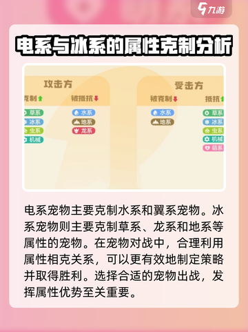 洛克王国世界精灵属性克制关系有哪些介绍截图3