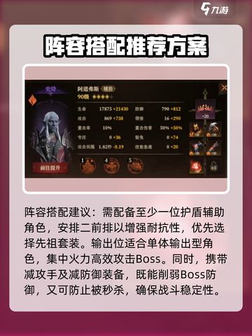 龙息神寂齐诺斯怎么打介绍截图5