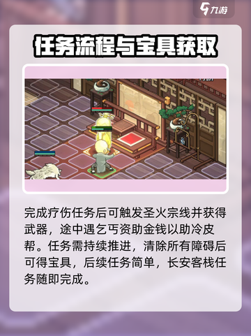 《大侠立志传》长安客栈完成秘籍🔥超简单攻略来啦！截图4