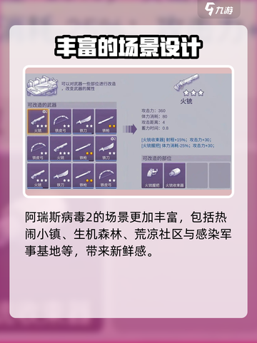 阿瑞斯病毒2手机版什么时候可以玩介绍截图4