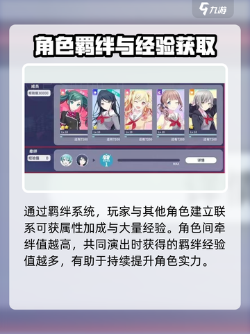 初音未来缤纷舞台✨角色等级提升攻略来啦！截图3