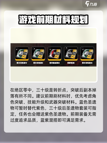 绝区零前期升级攻略🔥肝帝必备！⚡截图3