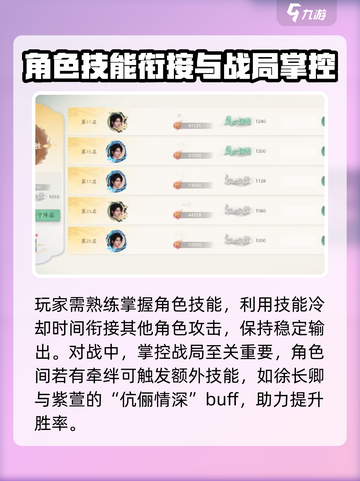 仙剑世界竞技场模式怎么玩介绍截图4