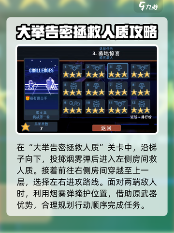 破门而入行动小队第六章攻略介绍截图3