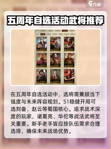 三国志战略版🎉五周年必选武将攻略⚡截图6