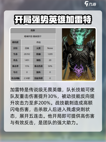 龙息神寂传奇英雄分享介绍截图2