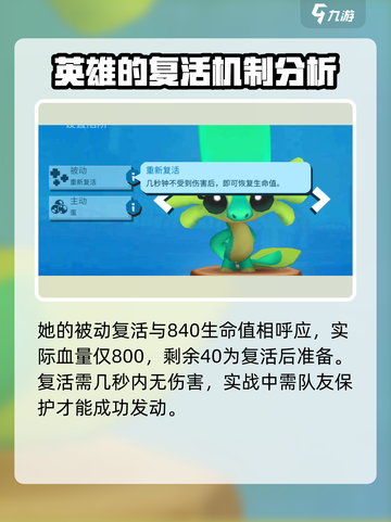 动物王者丽兹强度高吗介绍截图3