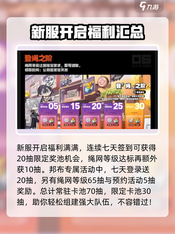 绝区零💥开服白嫖180抽？新手必看！🎮截图4