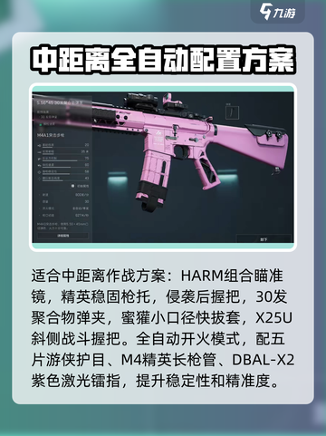 三角洲行动|M4A1突击步枪🔥改装秘籍大曝光！截图4
