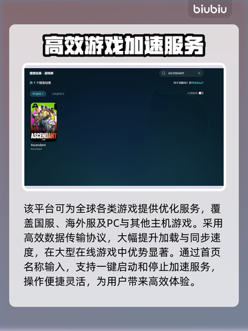 ASCENDANT卡顿闪退？加速链接分享⚡玩转游戏不求人！截图3