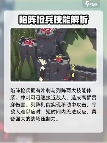《攻城模拟器》陷阵枪兵最强🔥攻略来了！截图3