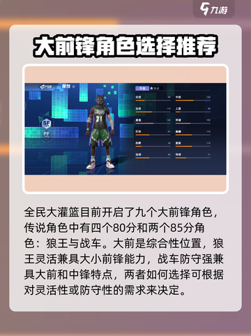 全民大灌篮大前锋哪个好介绍截图2