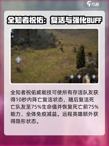 龙息神寂不盲者值得培养吗介绍截图4