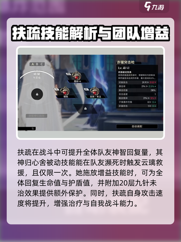 二重螺旋扶疏怎么样介绍截图3