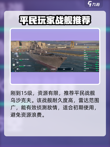 现代战舰🔥15级必买战舰推荐✨截图2