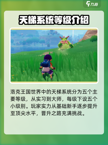 洛克王国世界天梯等级介绍介绍截图2