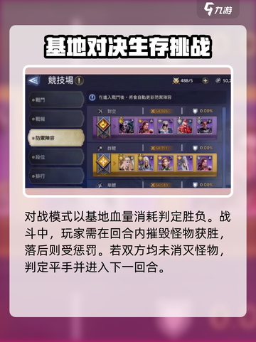 潮汐守望者PVP🔥竞技场玩法大全🎮截图3