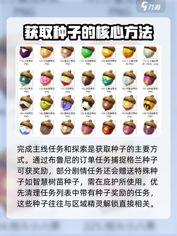 洛克王国世界种子大揭秘🔥手游玩家必看！截图2