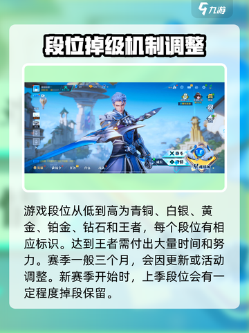 星之破晓🔥段位全揭秘，冲分必看！🚀截图2