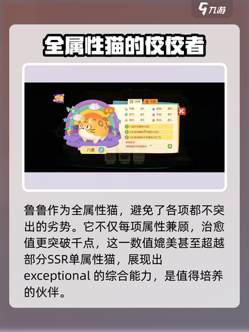 猫咪公寓2全属性猫有哪些介绍截图3