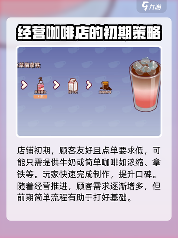 可口咖啡顾客大作战🎮☕处理方法全攻略！截图2