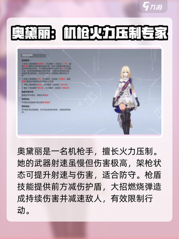 卡拉彼丘乌尔比诺阵营角色有哪些介绍截图3