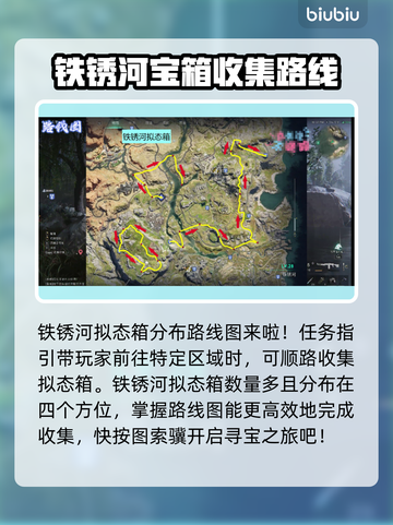 七日世界🔥铁锈河拟态箱全收集攻略💎截图4