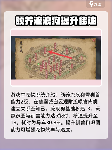 大侠立志传🔥超简单获取狗的方法来了！你还在等什么？截图2