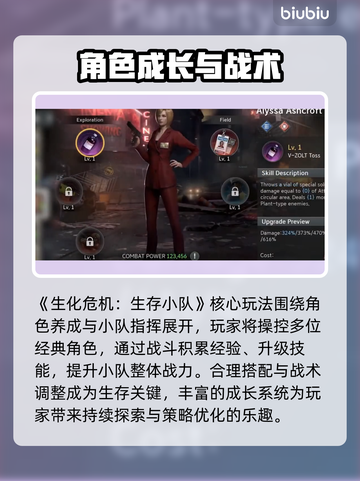 🔥《生化危机生存小队》玩法大揭秘！💥截图2