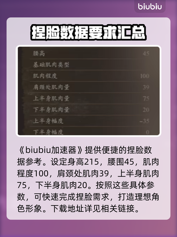 龙之信条2🔥格斯同款捏脸数据分享来了！截图2