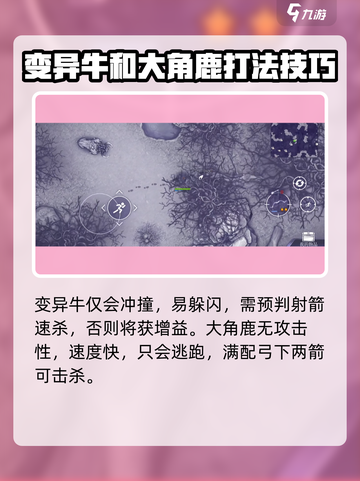 阿瑞斯病毒2🔥迷雾森林通关秘籍，轻松过关！截图4