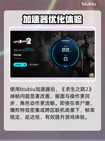🔥《求生之路2》掉帧卡顿神操作！🎮✨截图5