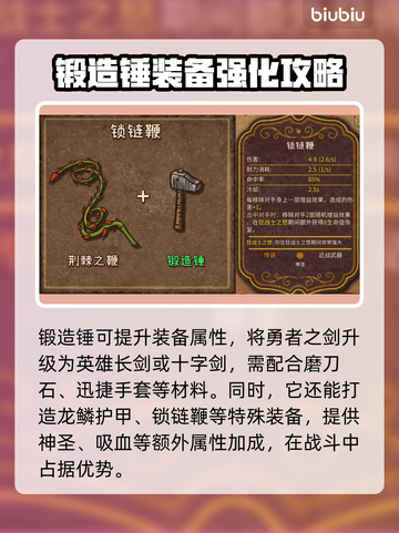 背包乱斗🔥锻造锤大揭秘！游戏党必看💎截图2