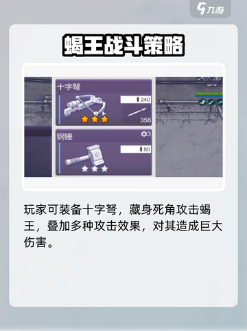 阿瑞斯病毒2🔥响尾蝎王打法攻略，轻松通关秘籍！截图4