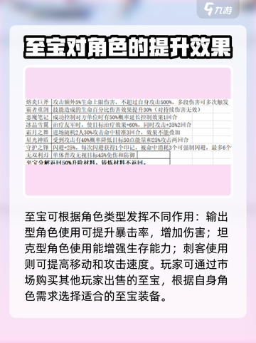 命运战歌🔥至宝获取全攻略💎截图3