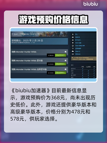 怪物猎人荒野🔥史低价格大曝光！💰💥截图2