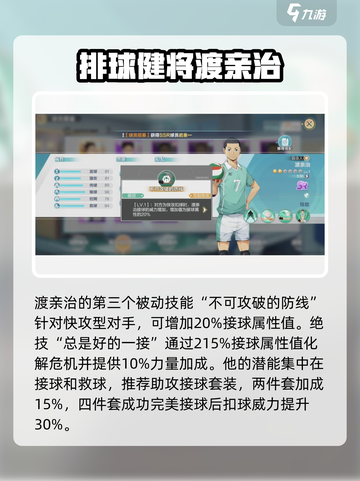 排球少年手游🔥渡亲治角色全面解析来啦！截图3