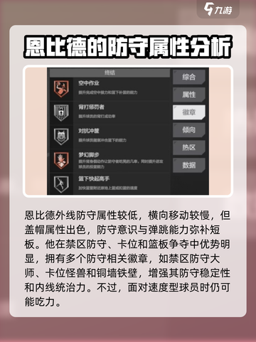 美职篮全明星恩比德球员介绍介绍截图5