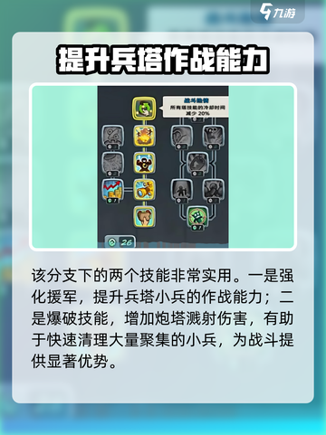 王国保卫战5联盟科技树怎么点介绍截图3