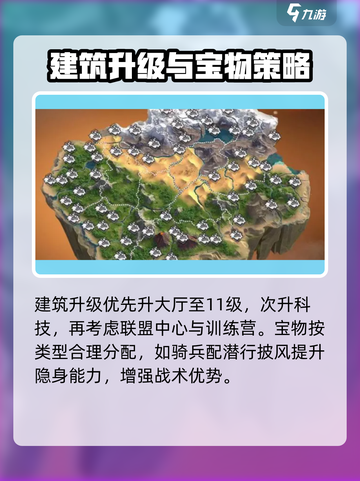 🔥万龙觉醒新手必看！ dragons腾飞攻略💥🐉截图5